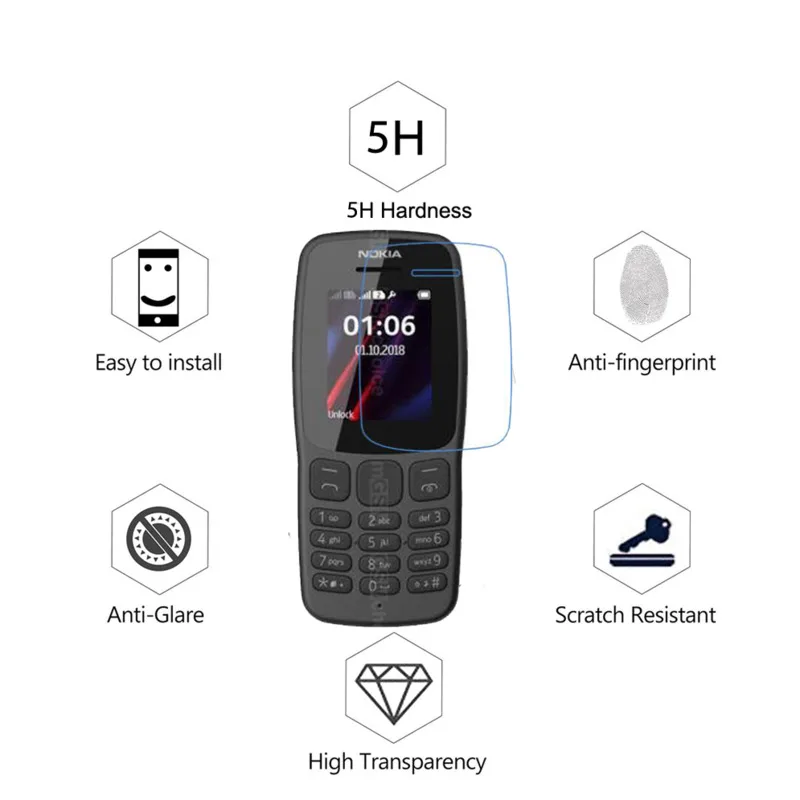 3 шт. 0 15 ММ 5H HD Взрывозащищенная ПЭТ пленка для Nokia 106 2018 защита экрана прозрачная