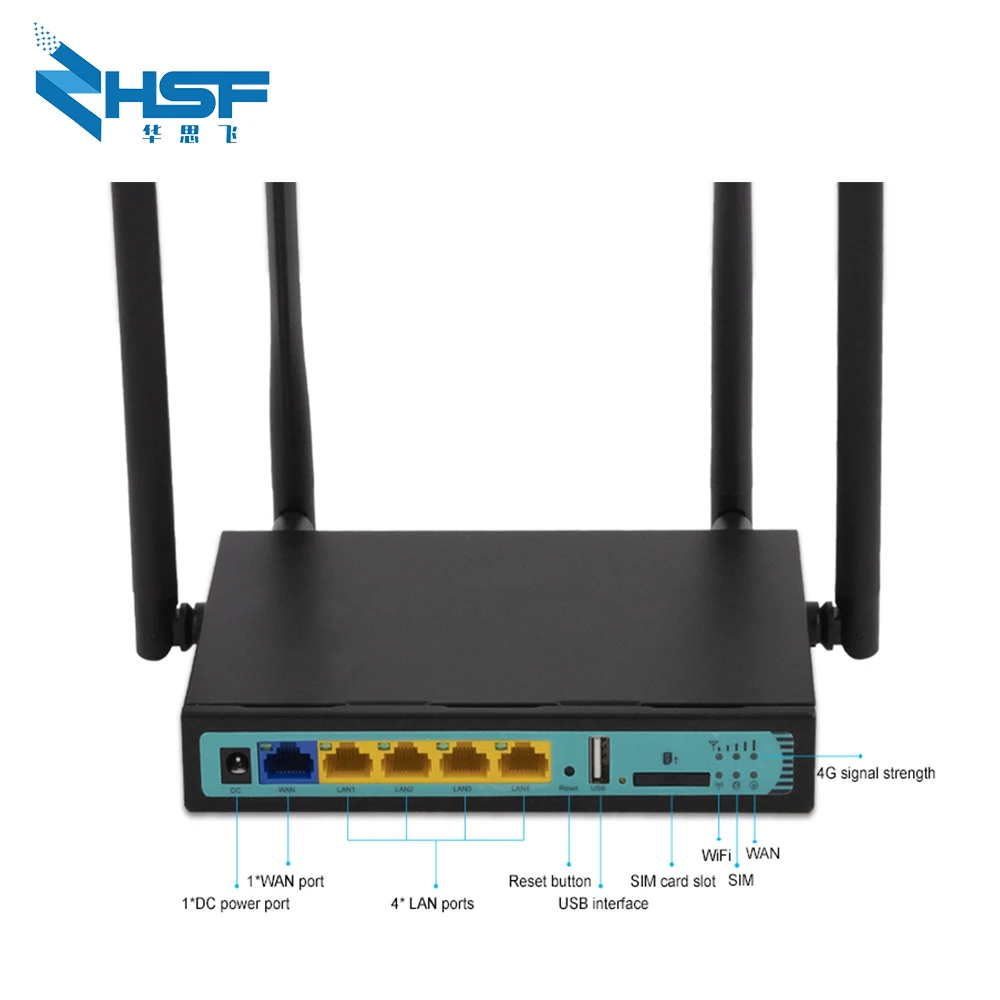 High Speed Industry CPE with SIM Card Slot and 4pcs External Antennas 4G LTE WiFi Wireless Router 300Mbps