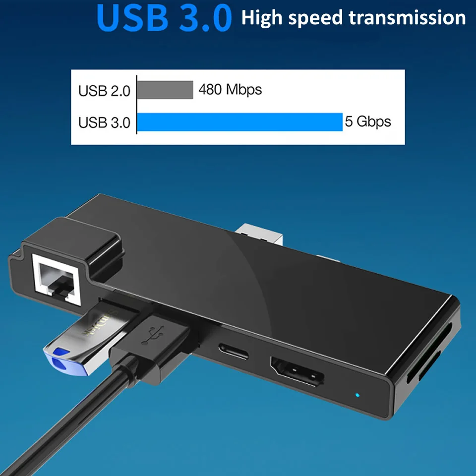 USB C-хаб для чтения карт памяти Surface Pro7 4K HDMI | Компьютеры и офис