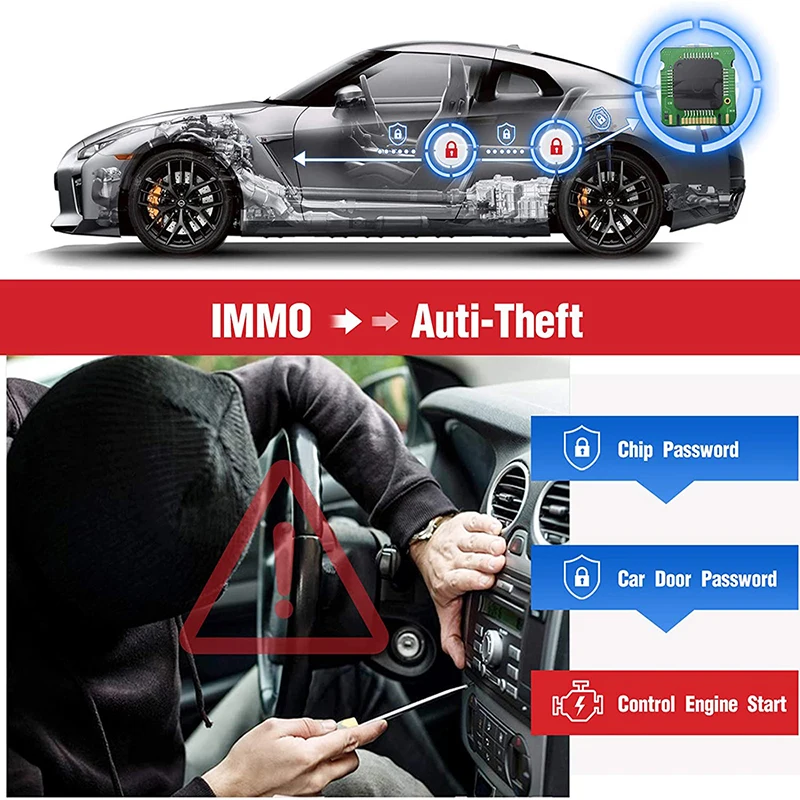 LAUNCH X431 V + PRO 10 &quotOBD2 сканер диагностический инструмент двунаправленный OE-Level