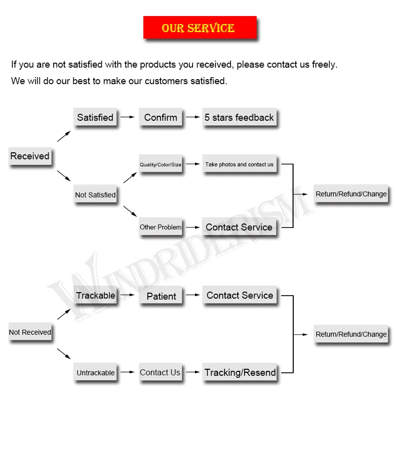 Мужская Новая мода zapatillas mujer уличные кроссовки дышащая женская обувь сетчатые Спортивные Повседневные кроссовки размера плюс 36-47