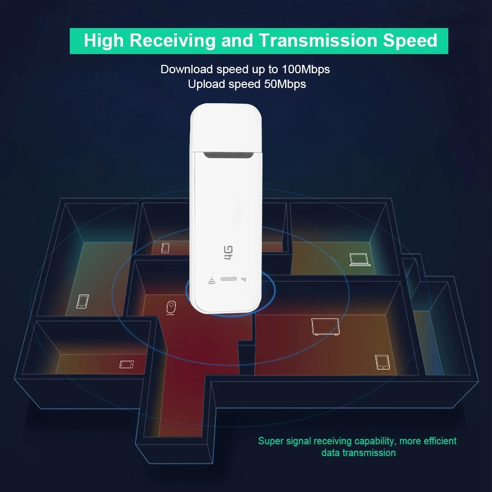 Высокоскоростная 4G Беспроводная USB Сетевая карта Wi-Fi модем/адаптер/приемник FDD: