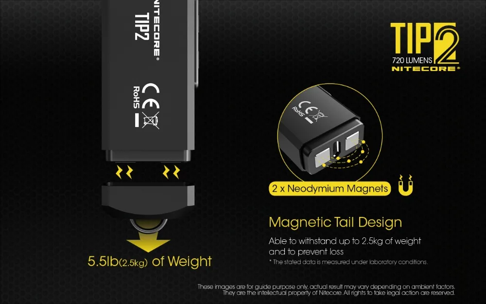 NITECORE TIP2 брелок флэш-светильник 720 люмен двухъядерный Магнитный светильник 2 светодиода