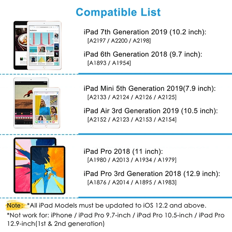 Стилус для Apple pencil стилус iPad Pro 3-го 6-го 2018 7-го поколения Mnin 5-го 2019 air | Компьютеры и