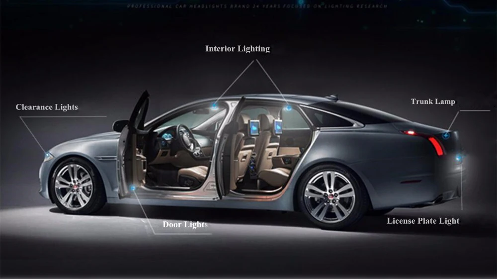 XUANYAN DXZ 1X T10 светодиодный Canbus W5W светодиодный 12V автомобильный интерьер светильник COB 194 168 Габаритные огни лампы для чтения сигнальные лампы 2 Вт белого и синего цвета