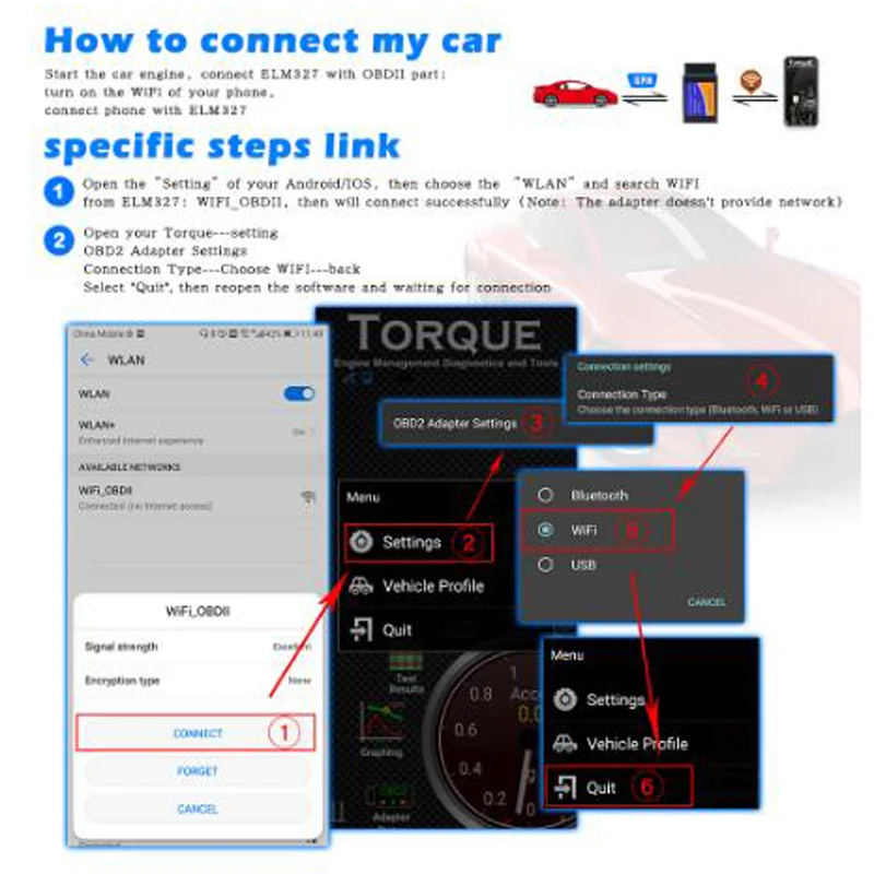 ELM 327 V1.5 OBD2 Wi Fi сканер для IOS/Android OBD 2 авто диагностический инструмент