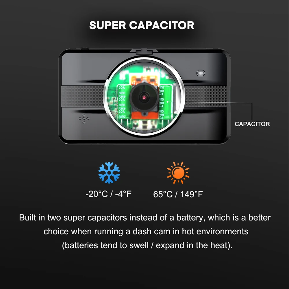 Видеорегистратор ZEROGOGO Full HD 1920x1080 Автомобильный видеорегистратор с GPS регистратор