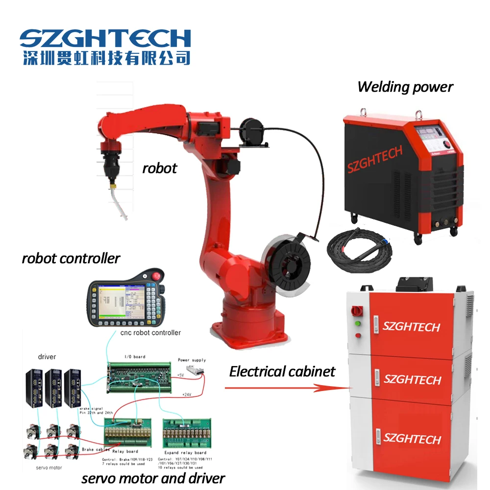 Промышленный сварочный робот с ЧПУ/роботизированная рукоятка 6 осевой 1500 мм