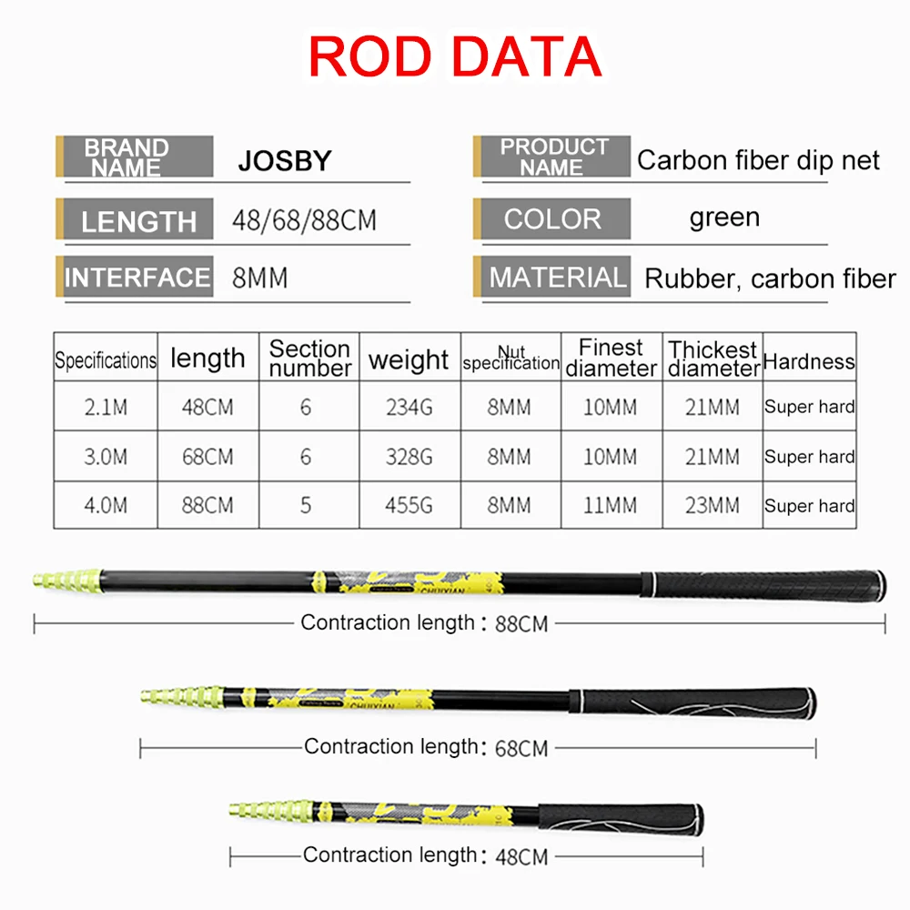 JOSBY 3m 4m 2.1m High Quality Fishing Net Fish Landing Foldable Collapsible Telescopic Pole Handle Durable Mesh | Спорт и