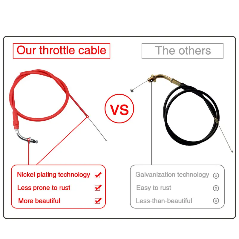 ZSDTRP 110 см мотоцикл локоть дроссельной заслонки кабель подходит для 50cc 70cc 90cc 110cc 125cc