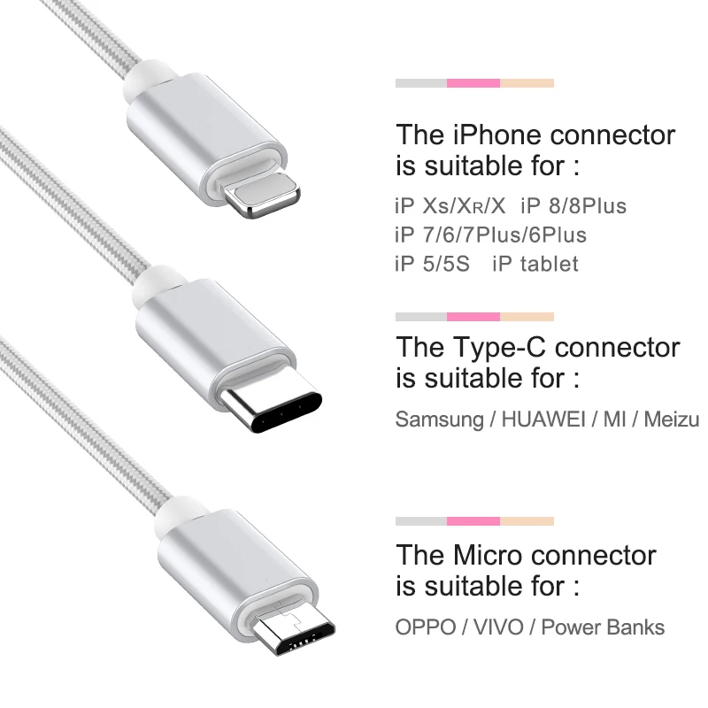 3.1A 3 в 1 Кабели для мобильных телефонов для iPhone XS Max XR X 8 7 USB кабель для мобильных телефонов Micro usb type C кабель для зарядного устройства
