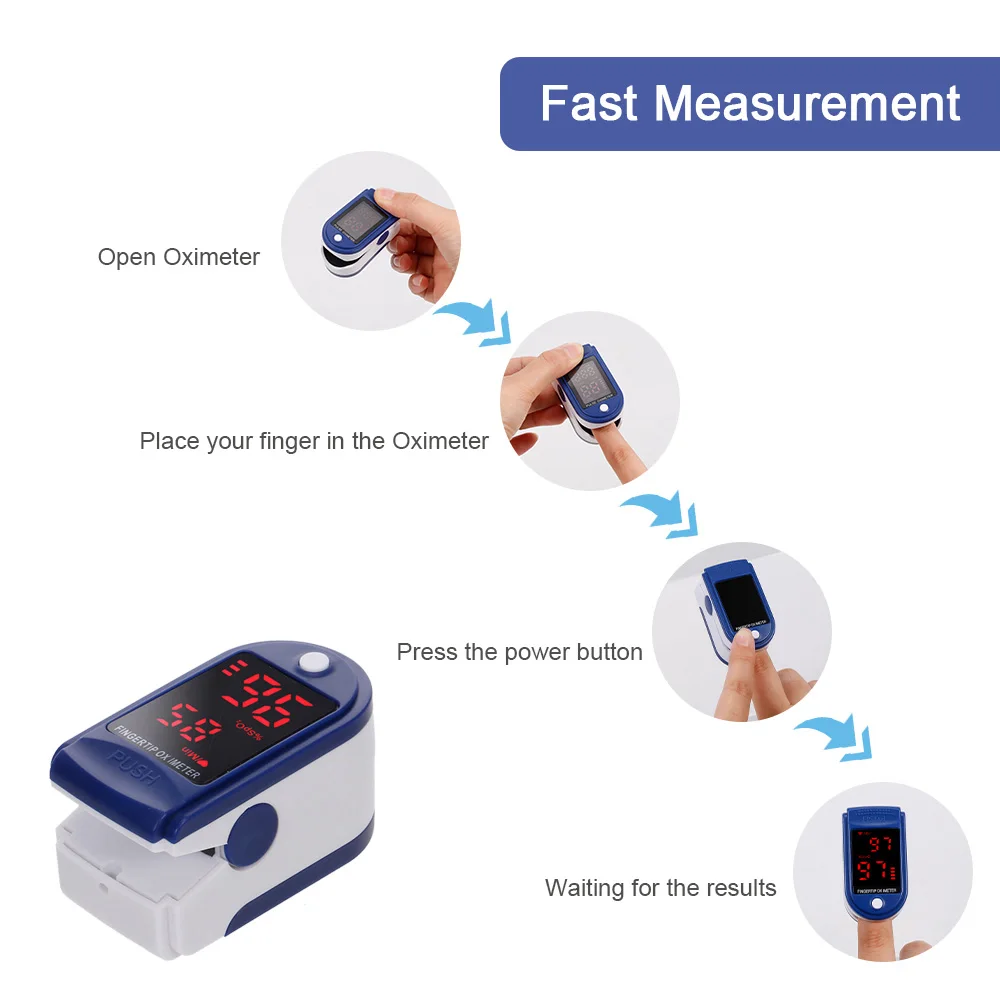

Finger Pulse Oximeter Digital Fingertip Oximeter Blood Oxygen Saturation Meter SPO2 PR Heart Rate Monitor + Infrared Thermometer