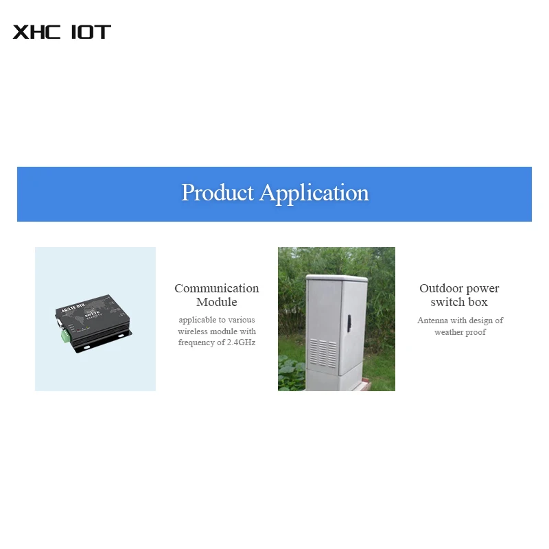 2.4GHz Sucker Omnidirectional Wifi Antenna Aerial SMA-J 5dbi Magnetic Base 3m Feeder External Cable XHCIOT TX2400-TB-300