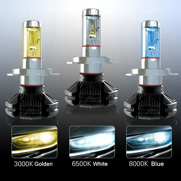 

Auto Lighting System Low Turn Signal round daymake Led Headlight