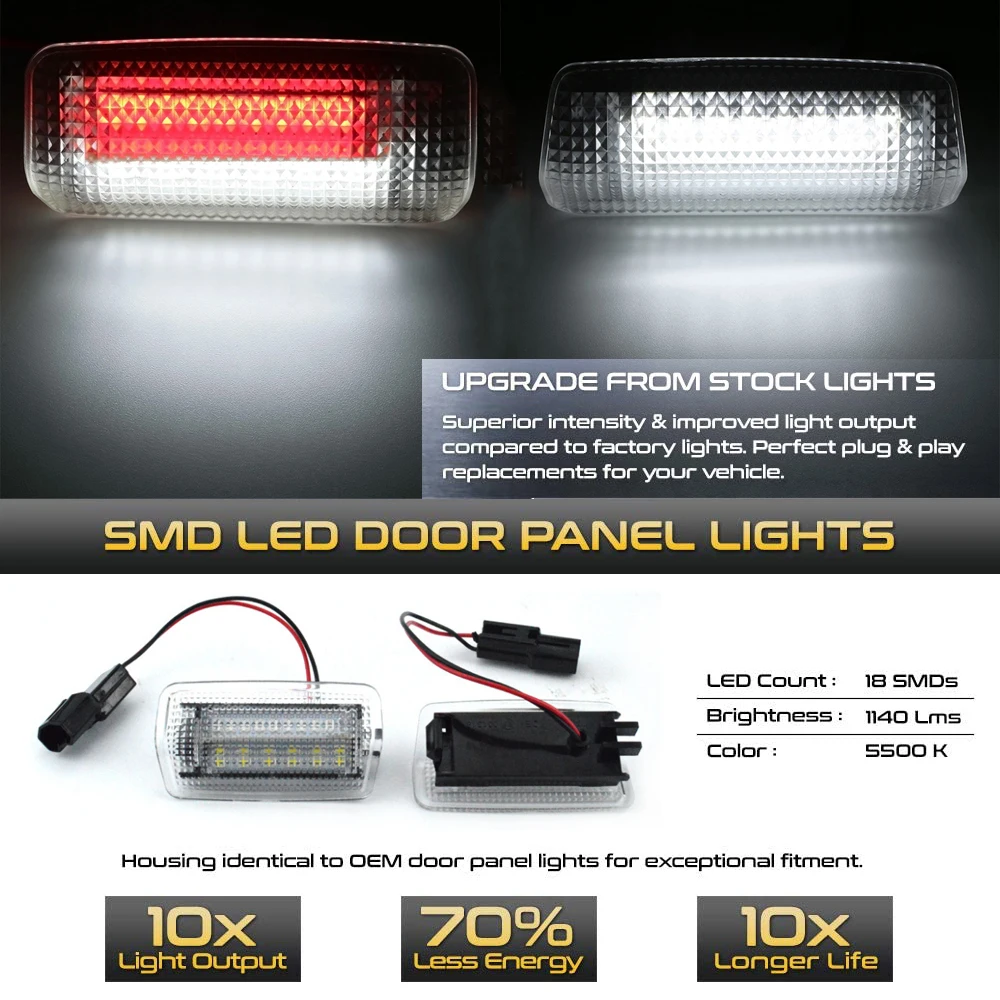 светодиодные дверные свети