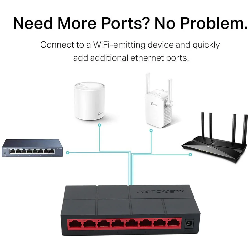8 Порты гигабитный настольный коммутатор компактный 1000 Мбит/с Ethernet Lan