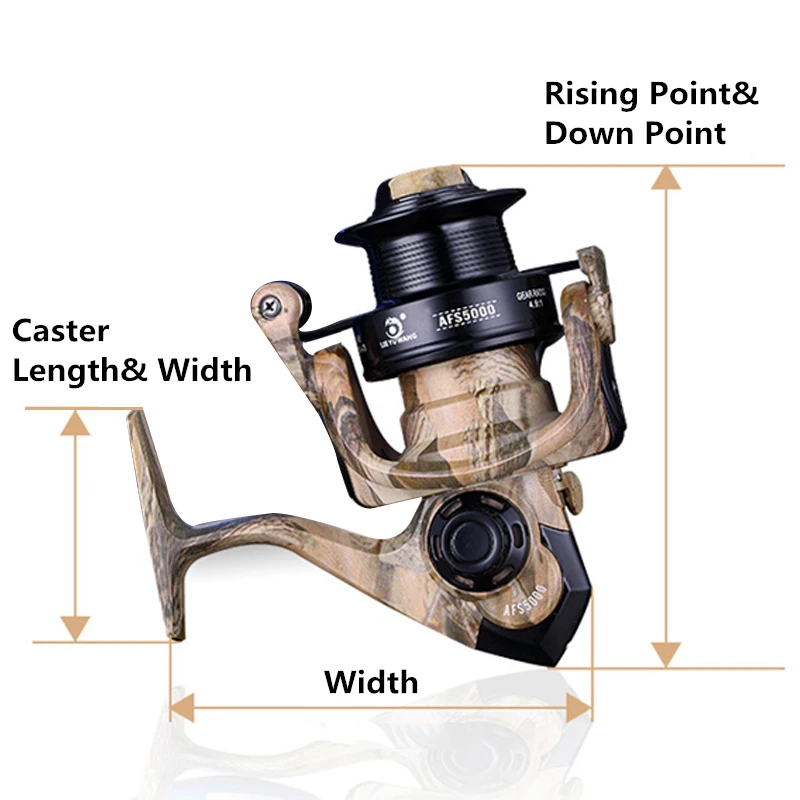 Металлическая спиннинговая катушка для серфинга длинная морского берега