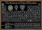 Винтажные металлические знаки Eeypy для мужской пещеры, винтажный значок-символ алхимии, винтажное настенное искусство, знак для украшения дома