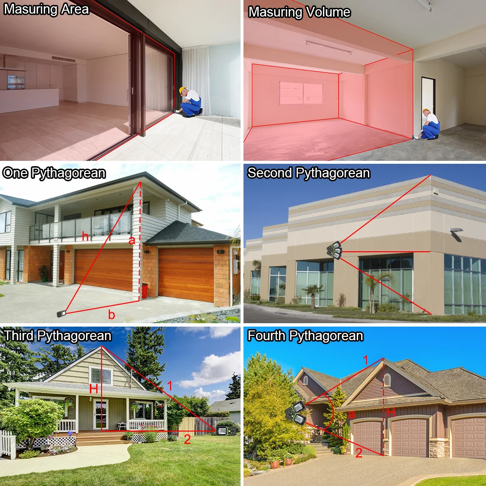 

Laser Rangefinder 330Ft/100M(165Ft/ 50M 390Ft/120M)Backlit LCD Laser Measure M/In/Ft with Li-ion Battery & Electric Angle Sensor