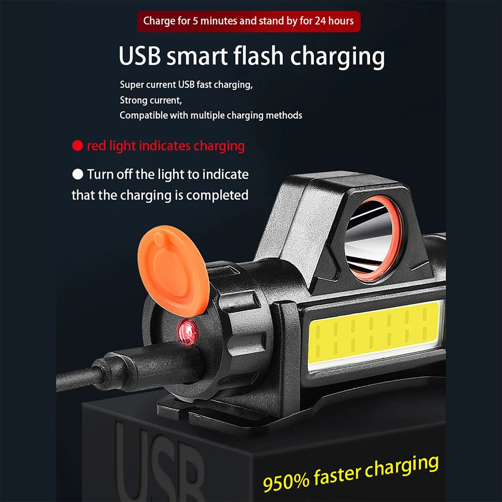 Мощный XPE + COB светодиодные фары USB Перезаряжаемые головной светильник Открытый