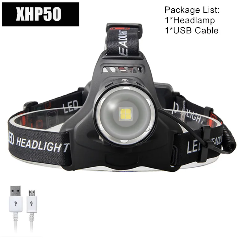 Option A Высокая мощность XHP70 XHP50 светодиодный налобный фонарь XHP70.2 Перезаряжаемый USB головной фонарик Масштабируемая фара наружная охотничья лампа для кемпинга - Испускаемый цвет: Option A