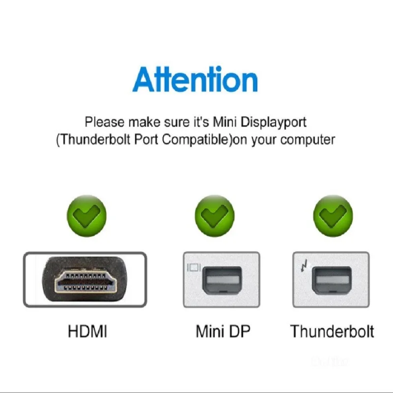 2020 Новый мини дисплей Thunderbolt порт DP папа HDMI Женский адаптер конвертер кабель для