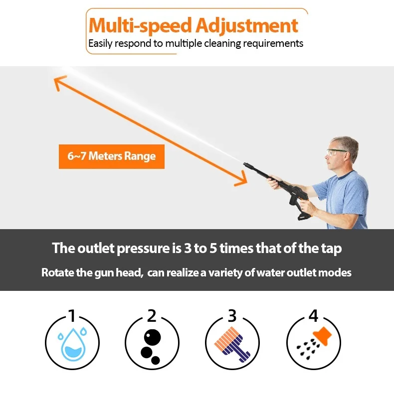 Дешево GUANXIN 20 В мойка высокого давления для авто пеногенератор для мойки мойка для автомобиля автотовары Портативный Электрический Мойка Высокого...