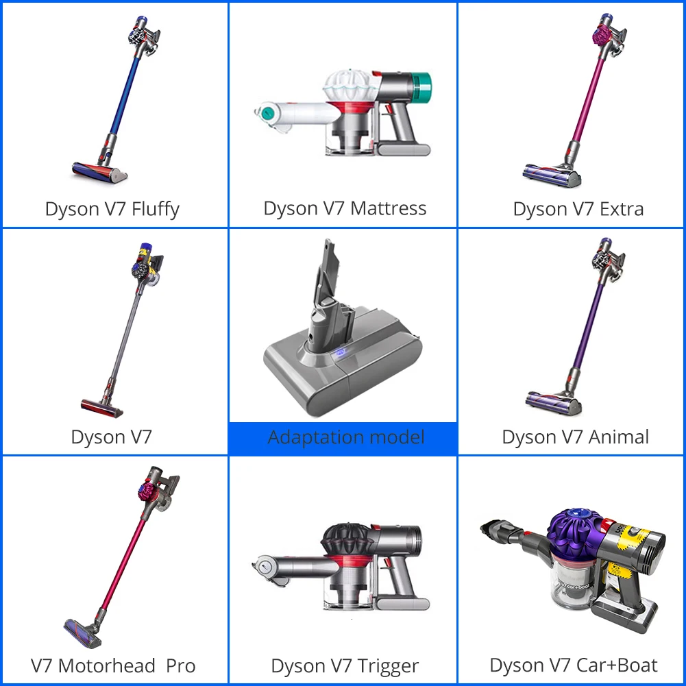 Сменный литий-ионный аккумулятор Bonacell 21 6 в 6000 мАч для Dyson V7 пушистый ExtraVacuum Cleaner L70 |