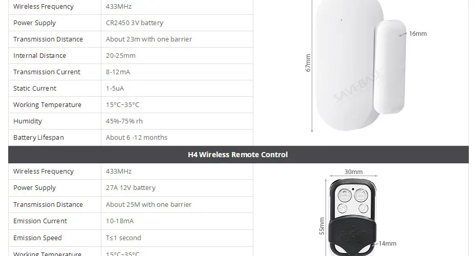 HOMSECUR DIY беспроводная домашняя безопасность wifi GSM Сигнализация приложение пульт дистанционного управления RFID карта Arm Disarm(панель сигнализации LA02 PIR и т. д