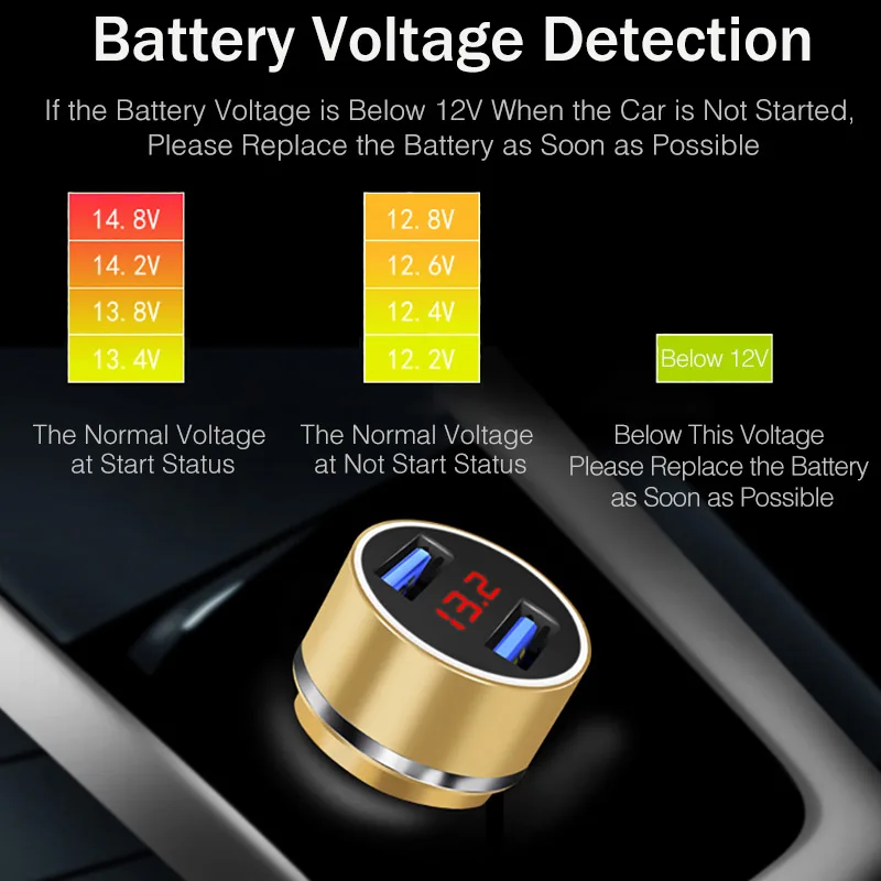 YKZ 3.1A Mini Dual USB Автомобильное зарядное устройство со светодиодным дисплеем Быстрая