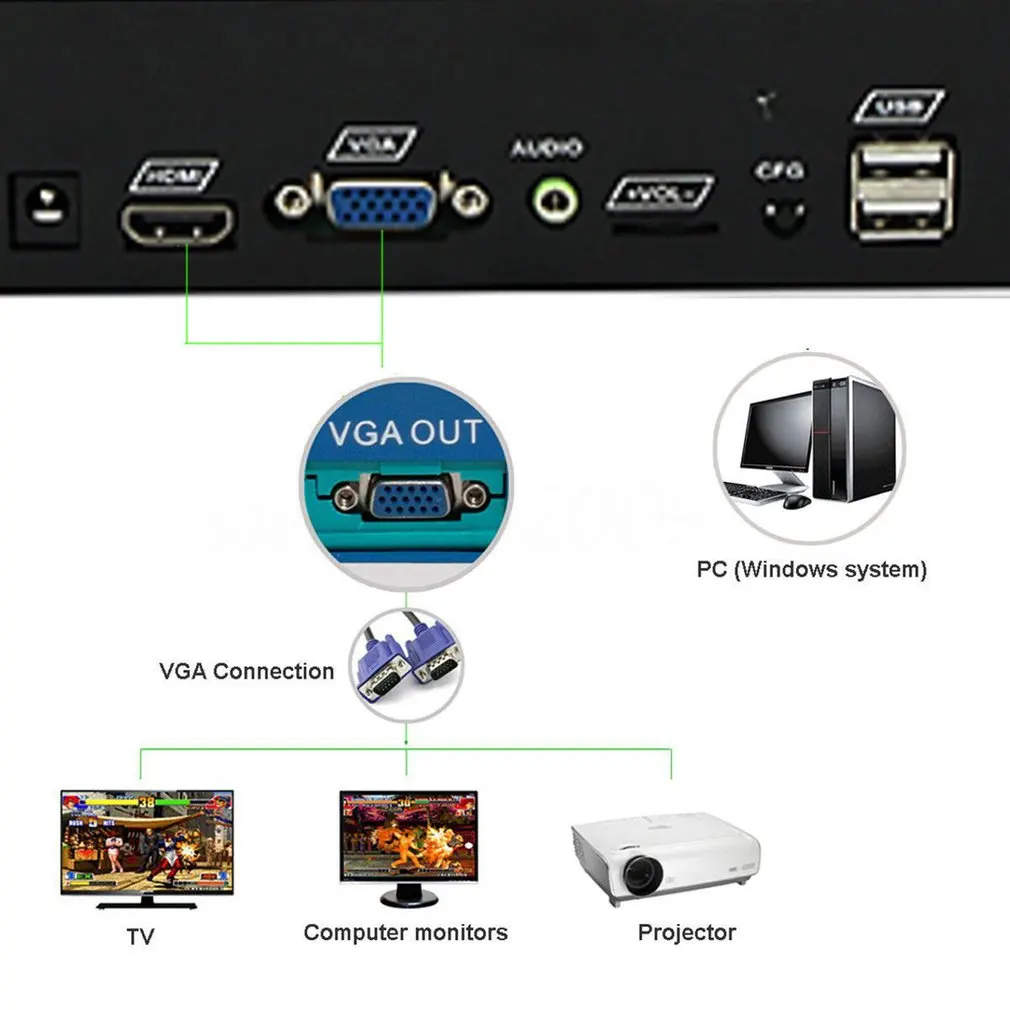 846 Игры Поддержка HDMI VGA Домашний ТВ Аркада игровая консоль набор двойной джойстик