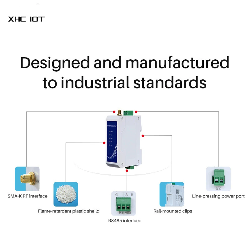 Модем Modbus LoRa SX127 433 МГц 30 дБм 8 км RS485 анти-помех | Мобильные телефоны и аксессуары
