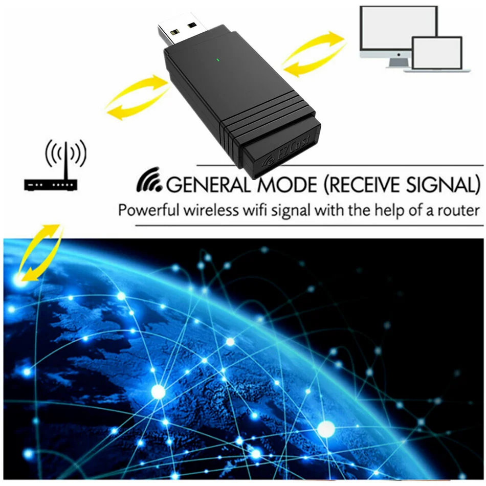 USB 3 0 Wi-Fi 1200 Мбит/с адаптер двухдиапазонный 2 4 ГГц/5 8 ГГц Bluetooth 5 0/Wi-Fi в 1 антенна для
