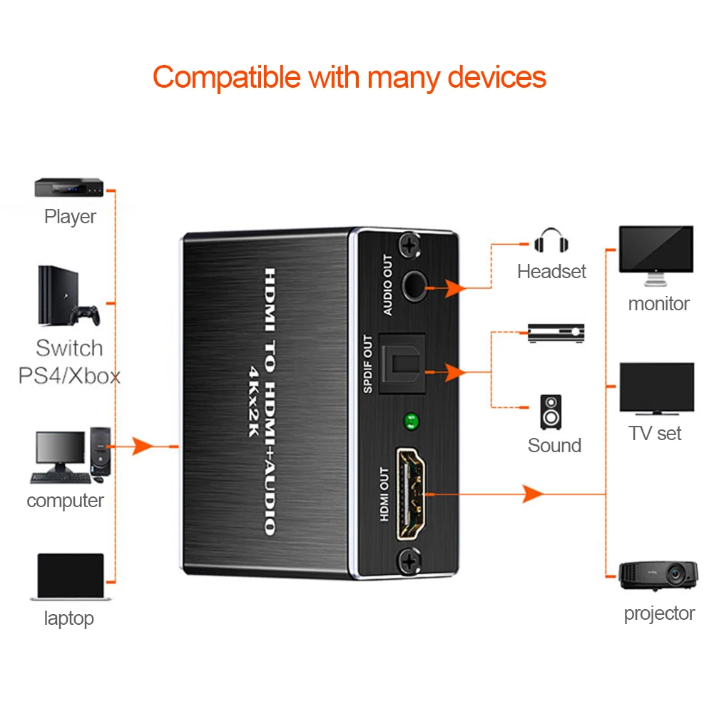 Аудио экстрактор 4K аудиоволоконный декодирующий Коммутатор HDMI-совместимый к
