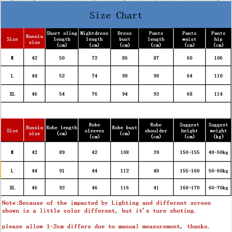 

5 Pieces Pajamas Set Sexy Lace Satin Silk Sleepwear Women Summer Spring Fashion Pajamas for Women Robe Sleep Lounge