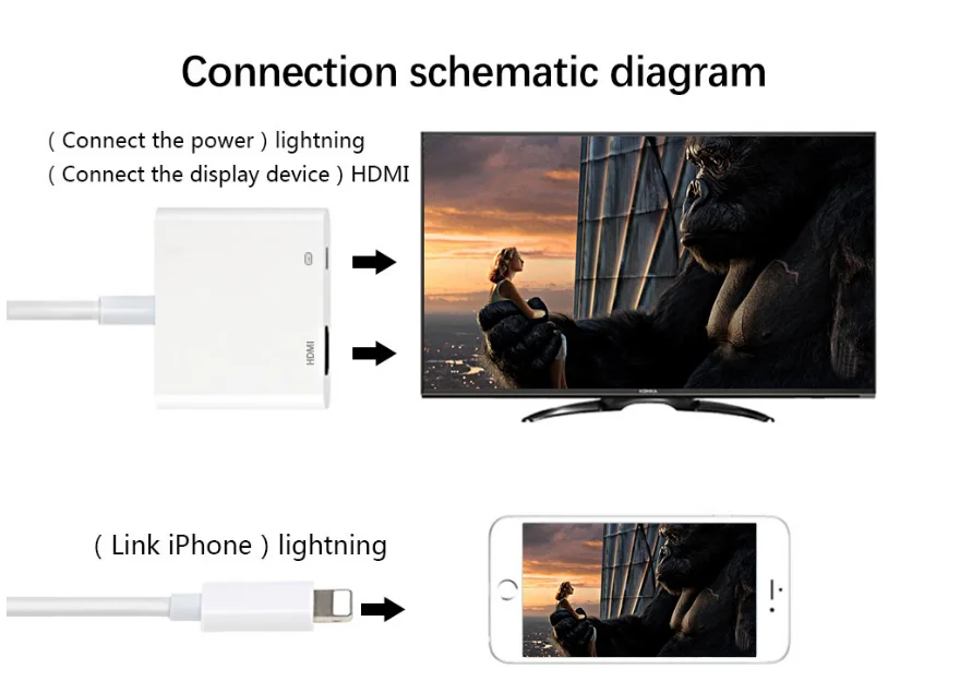 DUOREM освещение AV HDMI/HD ТВ цифровой кабель адаптер для iphone 5 5S 6 6s 7 7 plus