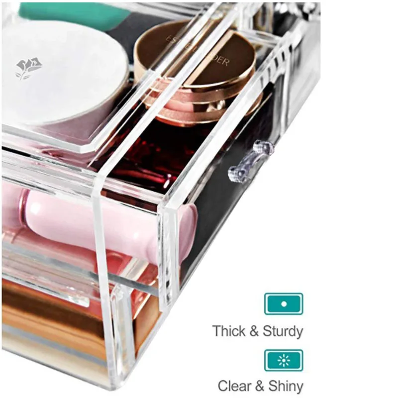 

Drawer Make Organizer Cosmetica Opbergdoos Organizador Maquillaje Transparante Plastic Doos Lipstick Sieraden Display Stand