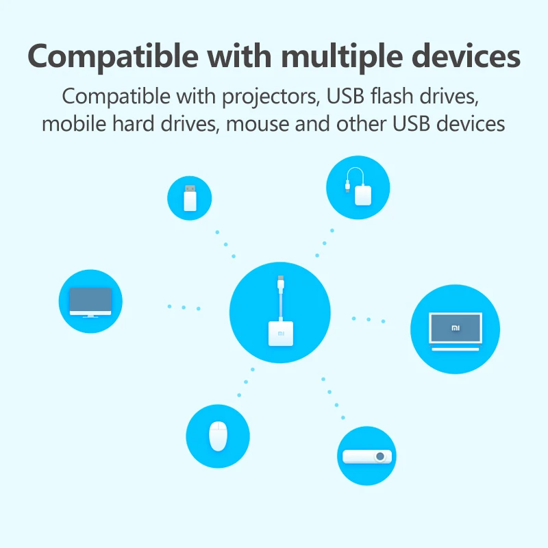 Оригинальный Многофункциональный конвертер Xiaomi USB C To HDMI адаптер 4K 1080P HDTV 3 0 PD2.0