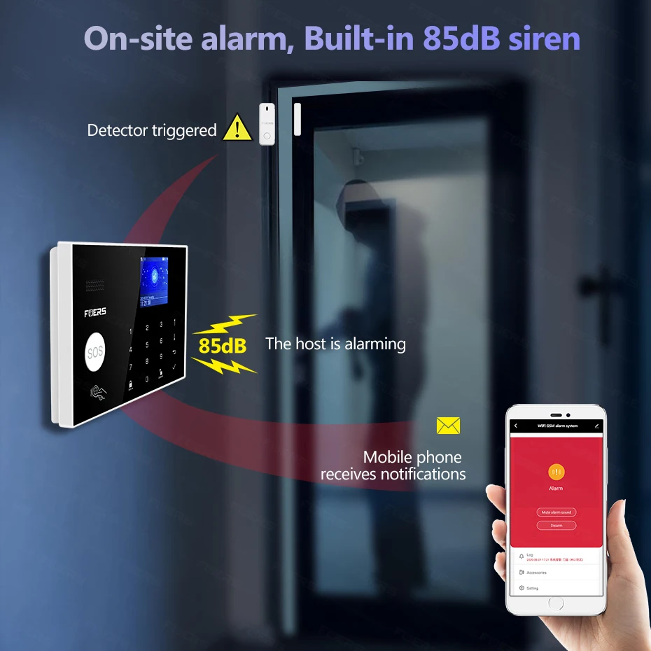 4G Wi Fi GSM сигнализация Tuya Alexa охранной сигнализации дома солнечный Камера
