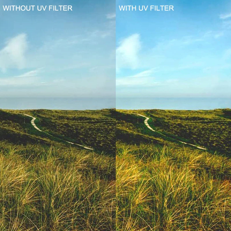 

UV Ultra-Violet Lens Digital Filter Protector 43/46/49/52/55/58/62/67/72/77/82mm for Canon Nikon Sony Sigma Pentax Dslr Camera