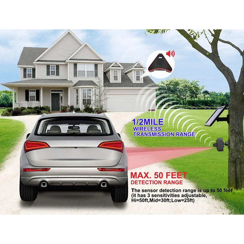 Солнечная система сигнализации подъездных дорожек-дальность передачи 1/2 Миля-на солнечной батарее нет необходимости заменять батареи-наружная защита от атмосферных воздействий
