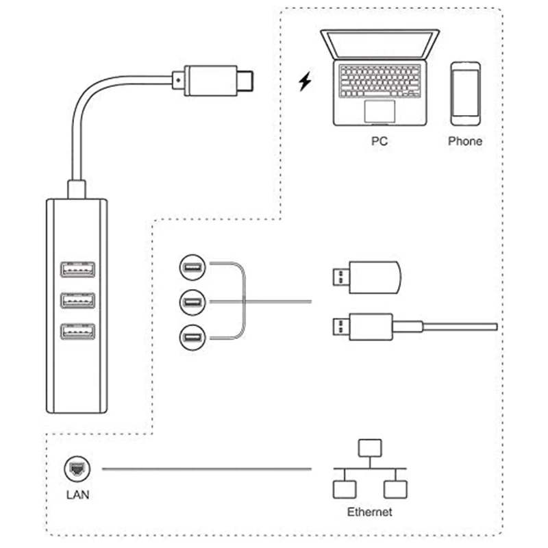 

USB-C to Ethernet Adapter with 3 USB Port, Type C Hub with RJ45 Ethernet Network MUltiport 4-In-1 (A, Silver)
