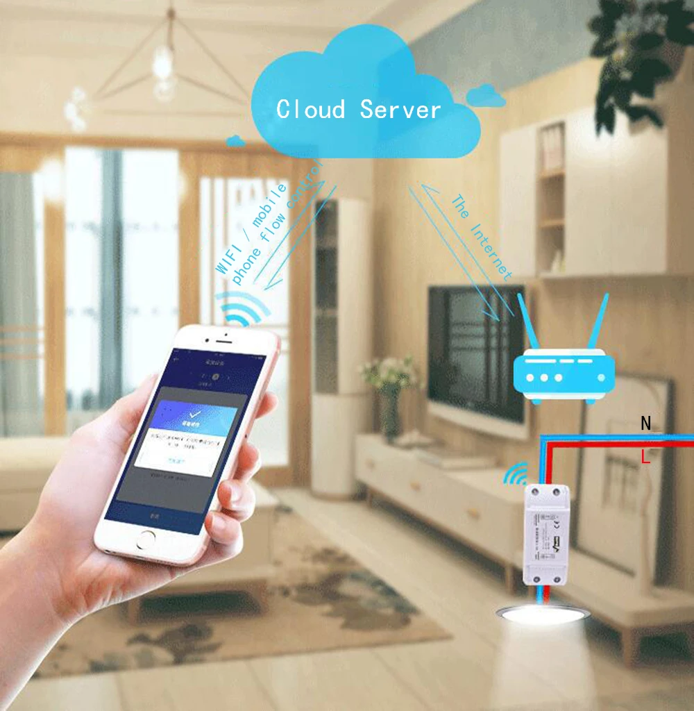 3 шт. базовый 10A Tuya Smart Life Wifi умный переключатель дистанционного беспроводного света Интеллектуальный универсальный модуль автоматизации работает с Alexa