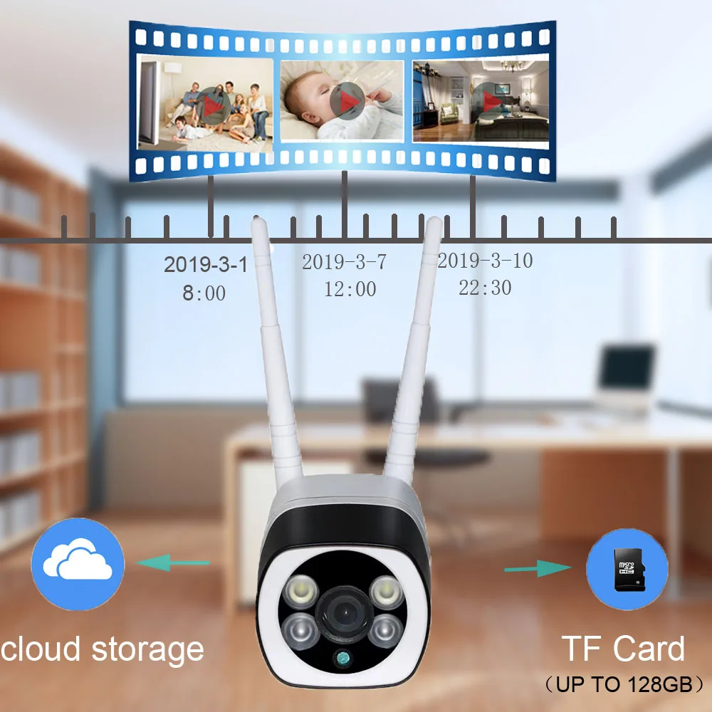 

HD 1080P Wifi IP Bullet Camera Wireless Wired CCTV Outdoor Waterproof Security Camera Two-Way Audio With Miscro SD Card Slot