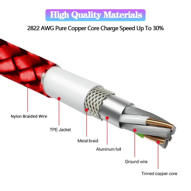 Магнитный кабель зарядное устройство Micro usb type C осветительный кабель 2A Быстрая зарядка USBC/type-C провод для iPhone samsung кабели для мобильных телефонов