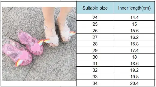 

Children's Shoes Soft Soled Children's Shoes Beach Sandals Girls Summer Crystal Gladiator Sandals Casual Shoes Flat HeelNewJelly