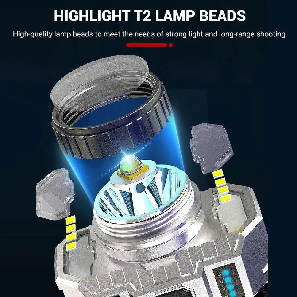 

Светодиодный светильник с сильным светом, суперъяркий наружный светильник для рыбалки, перезаряжаемый ночной Светильник T0n1