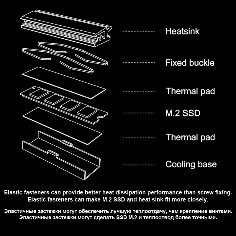 Тепловая труба SNOWMAN M2 радиатор медный SSD 2280 твердотельный жесткий диск M.2 NVME NGFF PCI-E