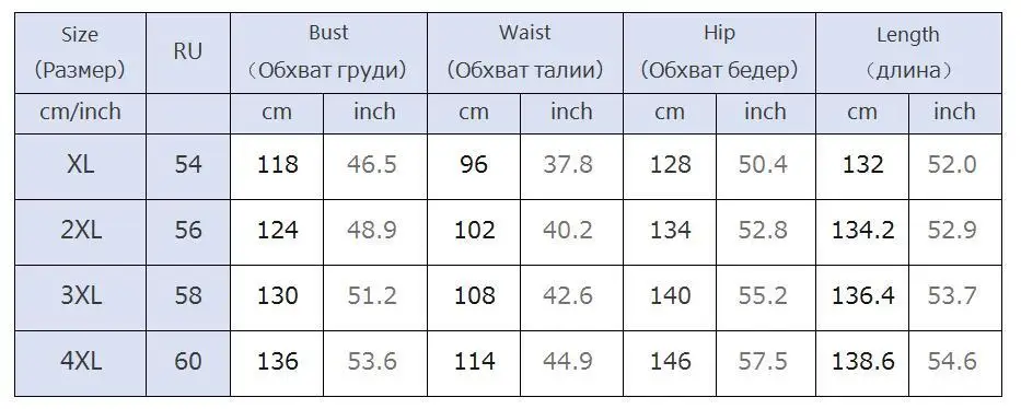 Summer Лето плюс размер женский комбинезон сексуальный Спагетти комбидресс Большой размер широкие офисные женские джинсовые костюмы, комбинезоны