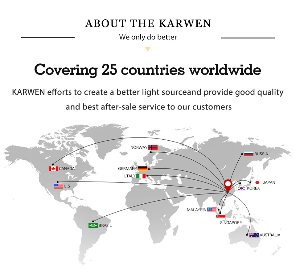 KARWEN COB светодиодный светильник в форме чаши GU10 MR16 E27 E14 лампада светодиодный 5 Вт 7 Вт Bombillas светодиодный электрическая лампочка, переменное напряжение 220v для украшения дома ампулы